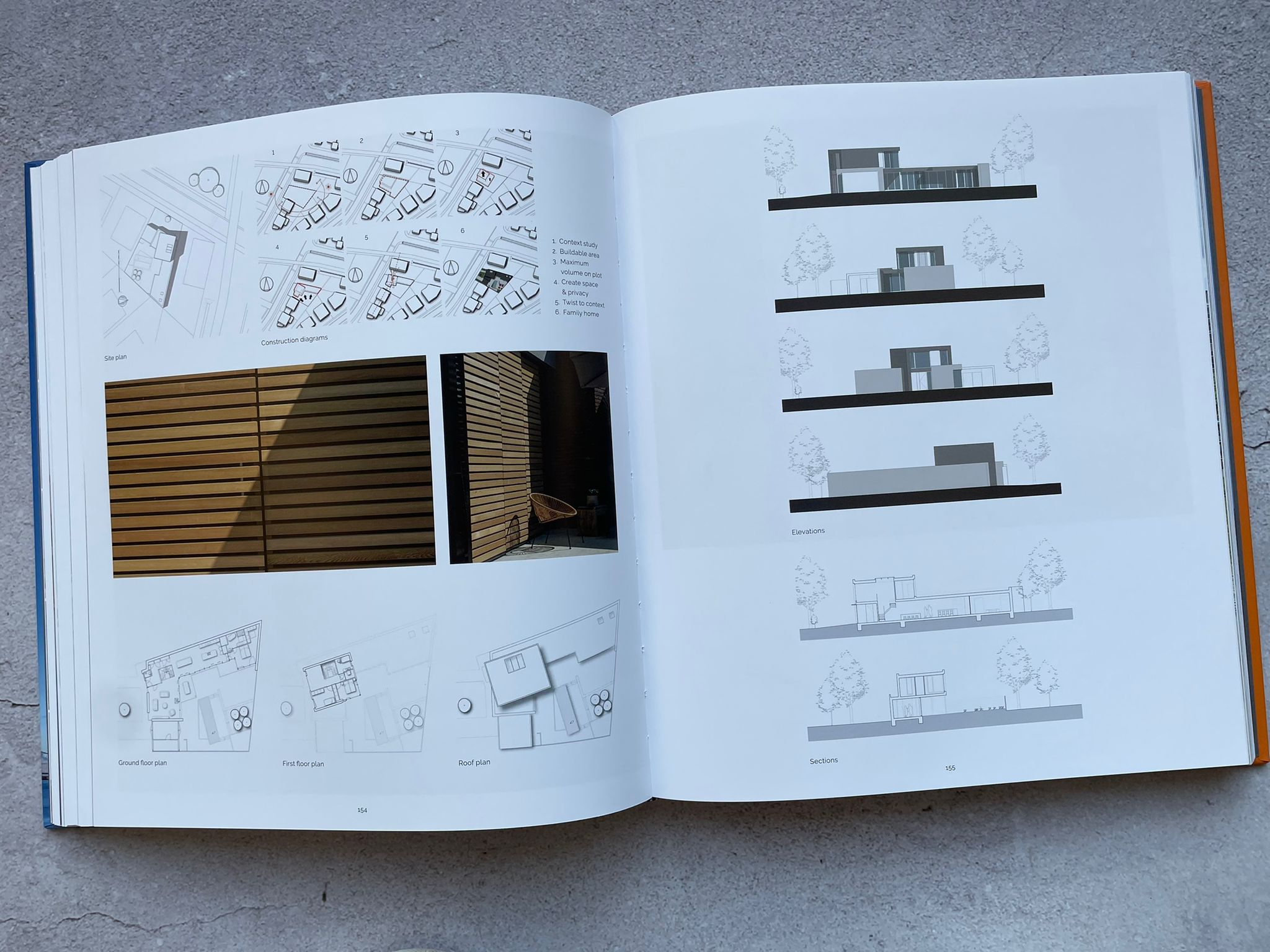 hedendaagse architectuur in Nederland