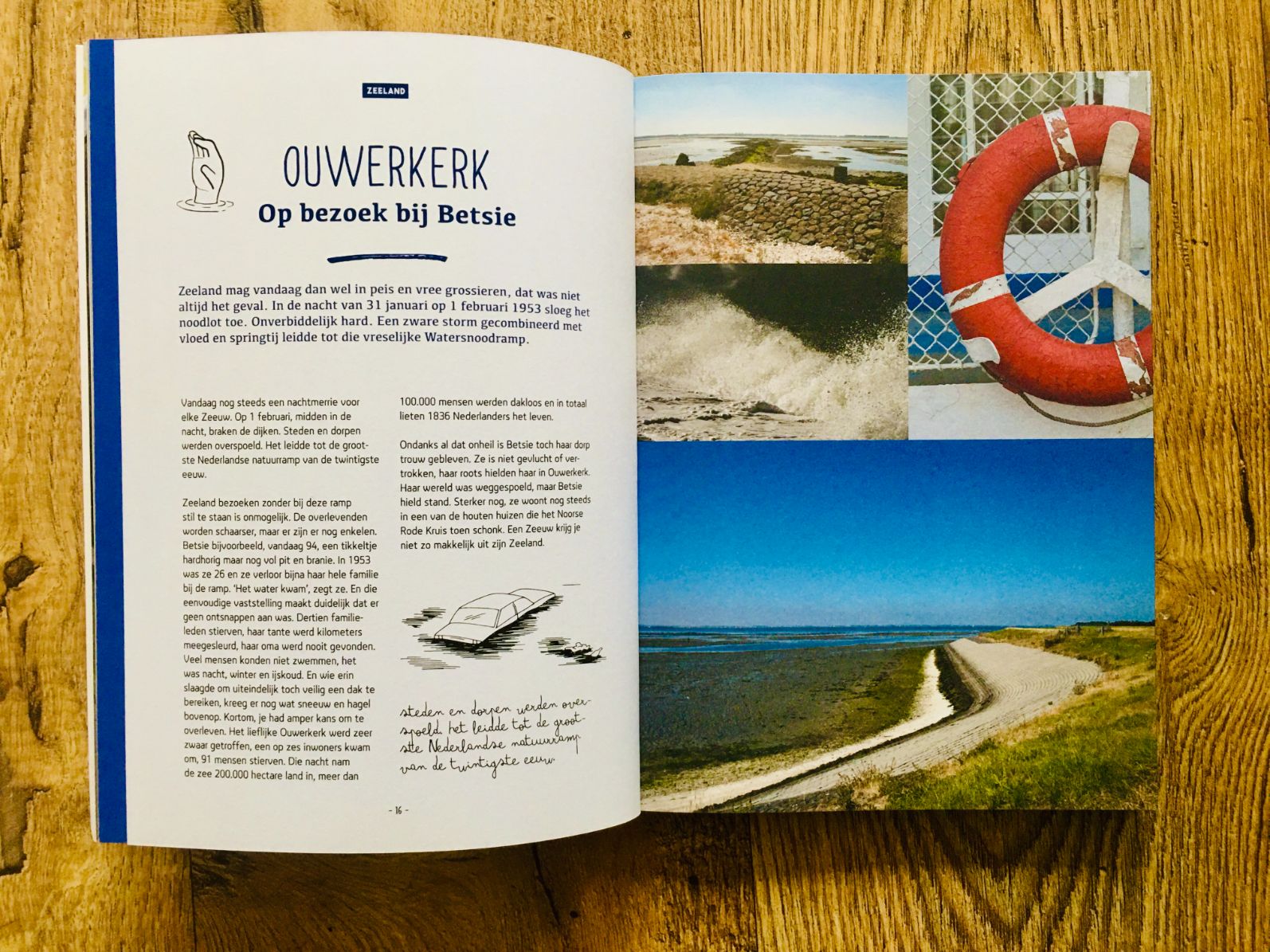 Zeeland