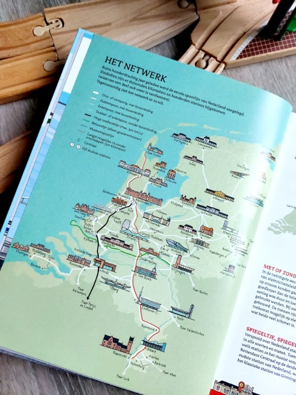 het netwerk