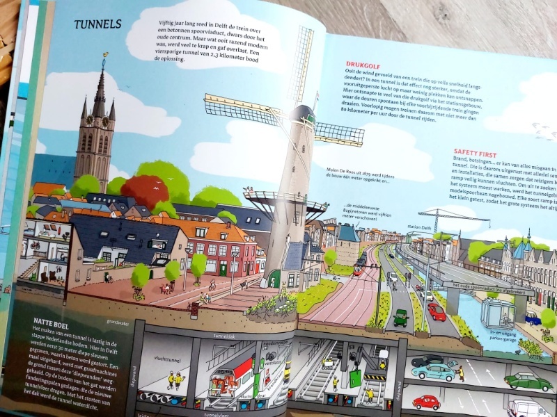 tunnels