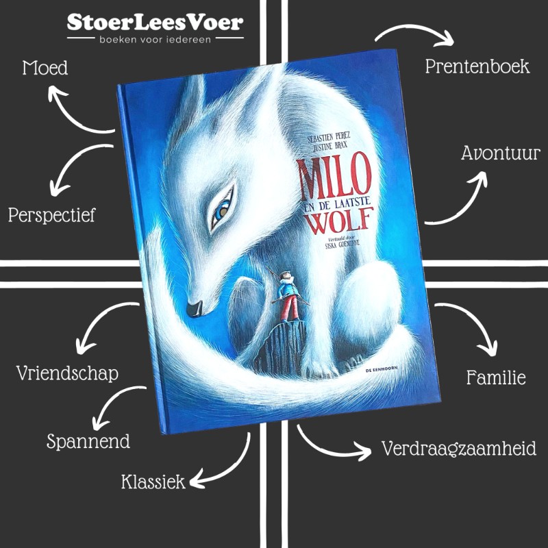 tags Milo en de laatste wolf