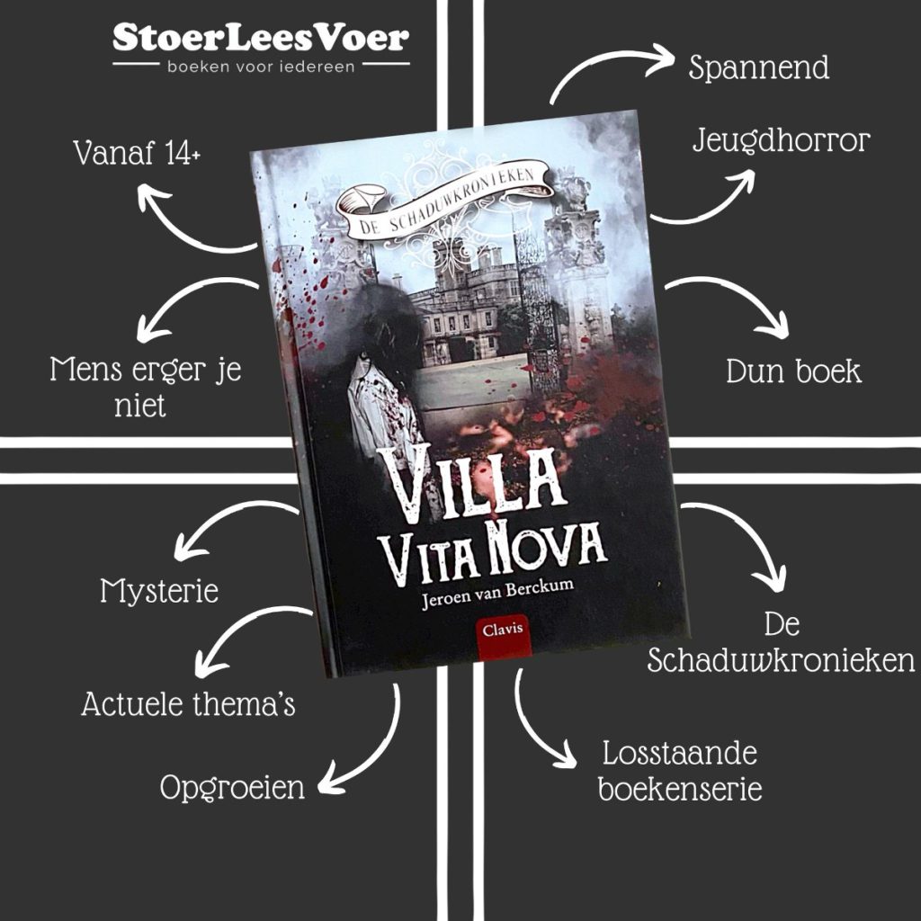 Villa Vita Nova met tags jeugdhorror boek de schaduwkronieken