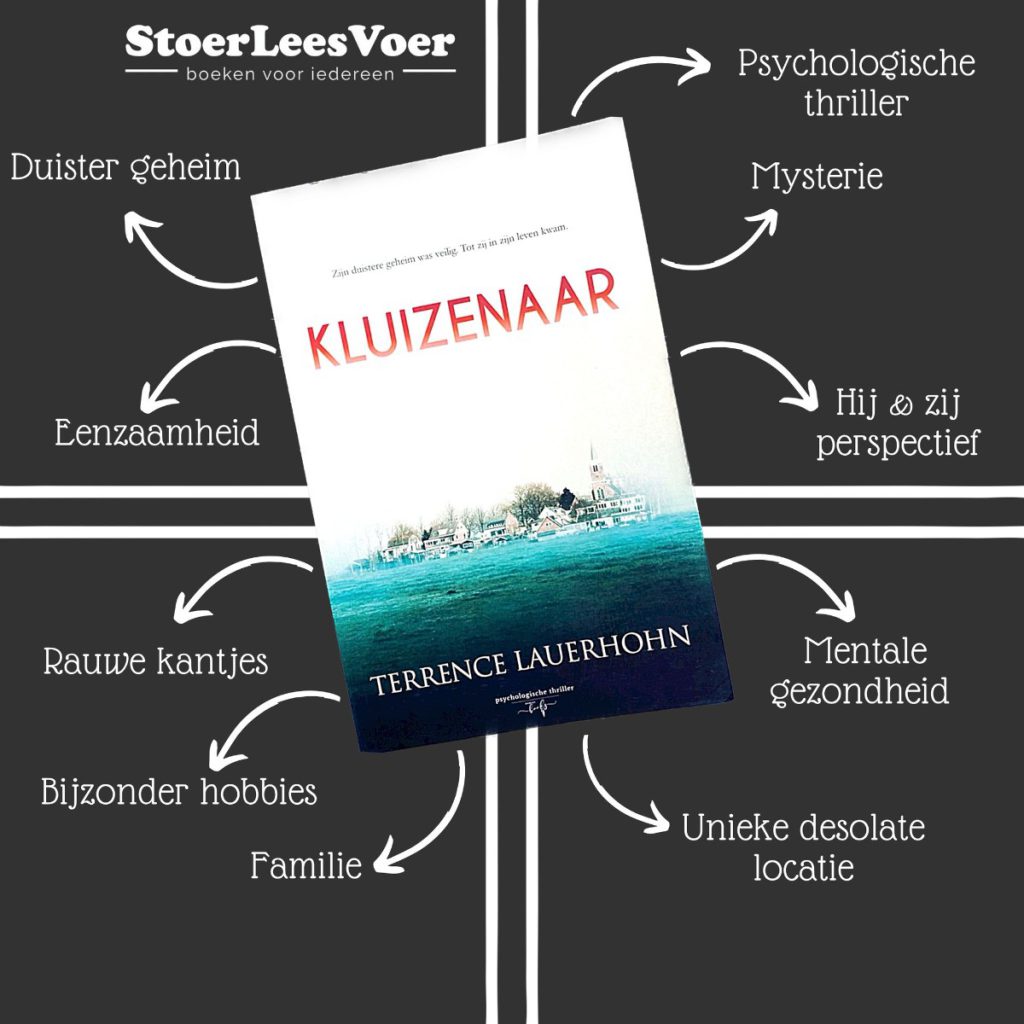 Kluizenaar, een duistere psychologische thriller van Lauerhohn tags