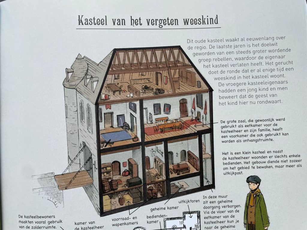 Huizen met een verhaal